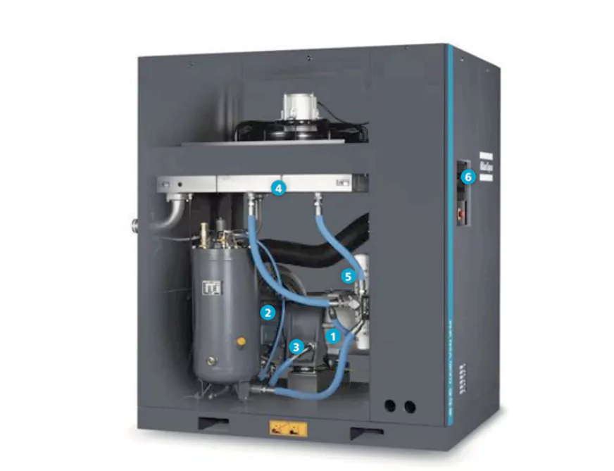 Variable speed drive compressor